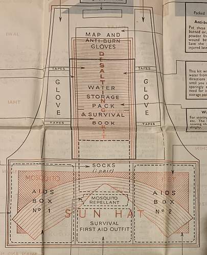 Escape and Evasion / Survival aids - Silk maps and Escape Compasses + more!