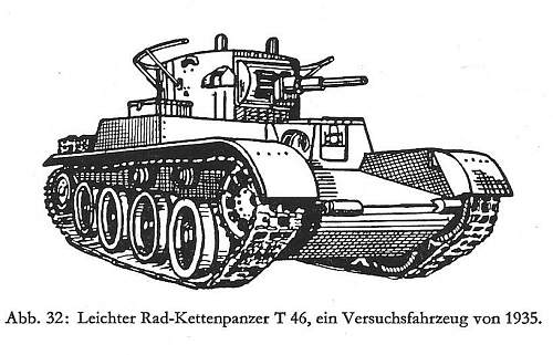 Sovier TankCrossing a &quot;Bridge&quot;