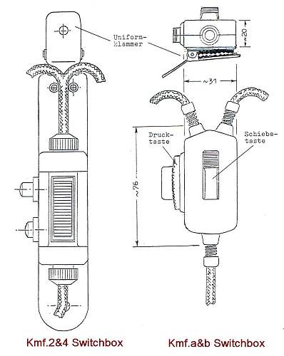 The Evolution of Headsets and Throat mikes for Panzers (1935-1945)