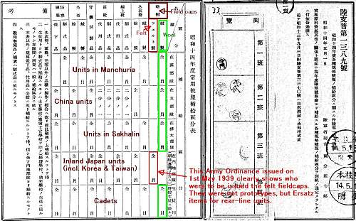 How Dubious are “Theatre-made” or “Field-made” IJA Items?