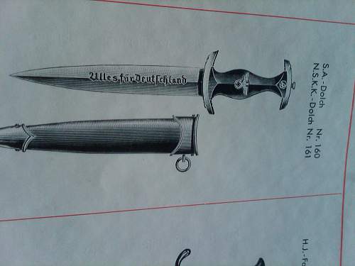 German Dagger &amp; Sword Catalog