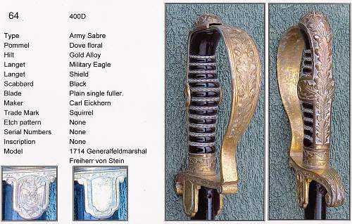 Swords, Sabres and Imperial during the Third Reich